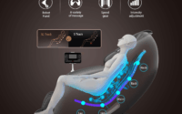 2D vs 2D ADV vs 3D vs 4D Real Relax Massage Chairs
